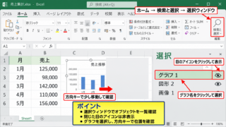 エクセルのグラフを再表示する基本操作 - 選択ウィンドウによる非表示オブジェクトの確認