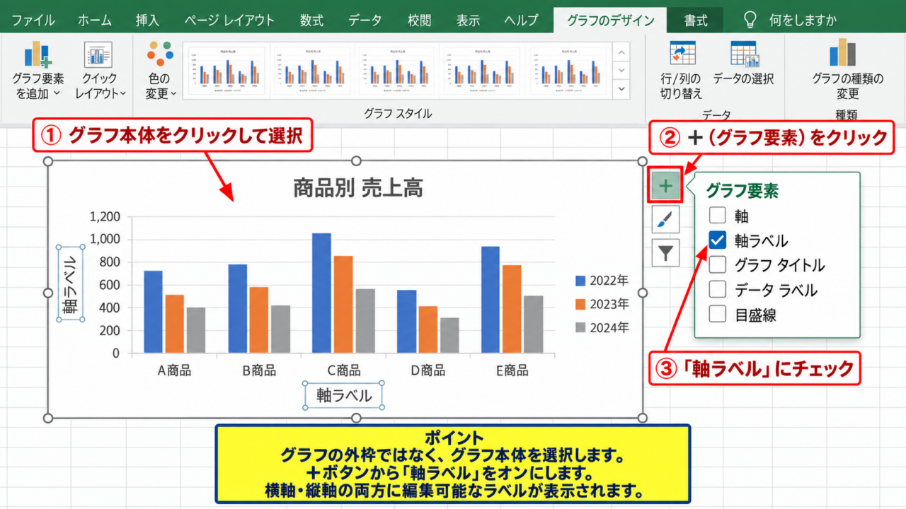エクセルのグラフに軸ラベルを追加する方法 - グラフ要素ボタンからの表示操作