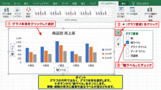 エクセルのグラフに軸ラベルを追加する方法 - グラフ要素ボタンからの表示操作