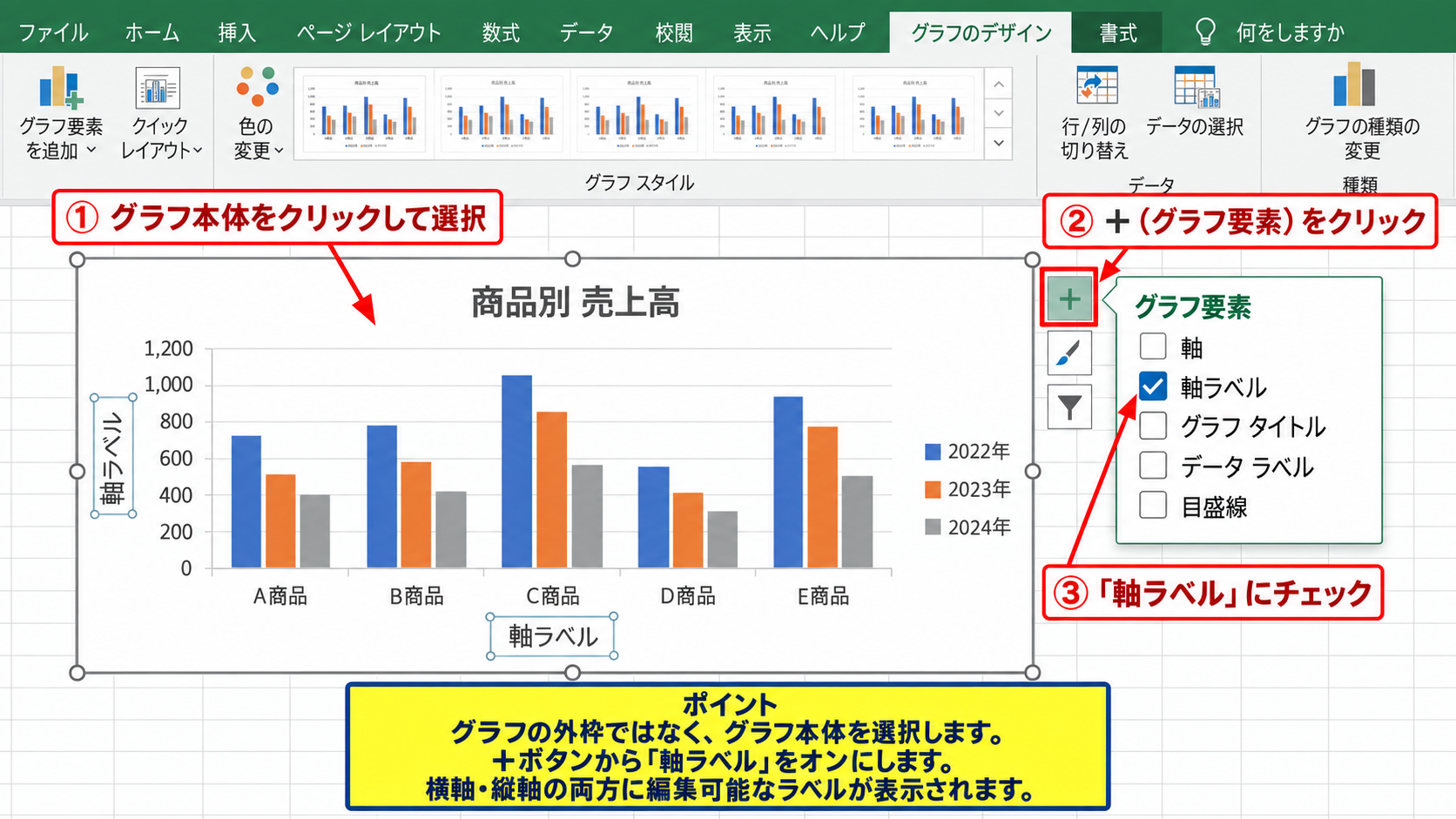 エクセルのグラフに軸ラベルを追加する方法 - グラフ要素ボタンからの表示操作
