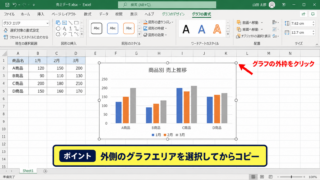エクセルのグラフをコピーして複製する操作 - グラフ全体を選択するポイント