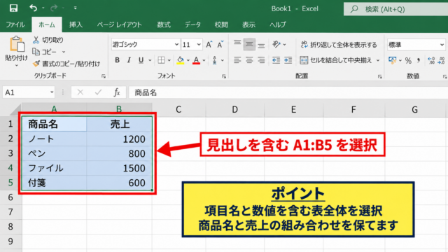エクセルのグラフを大きい順に並び替える方法 - 元データ全体を選択する操作