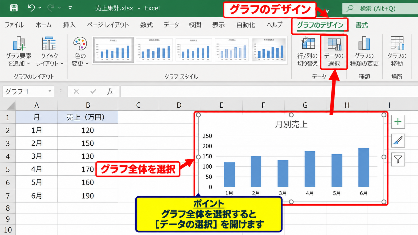 エクセルのグラフ範囲を変更する基本操作 - グラフの選択とグラフデザインタブ