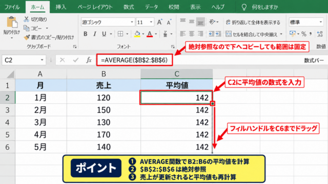 エクセルのグラフに平均線を追加する方法 - 平均値を計算する数式