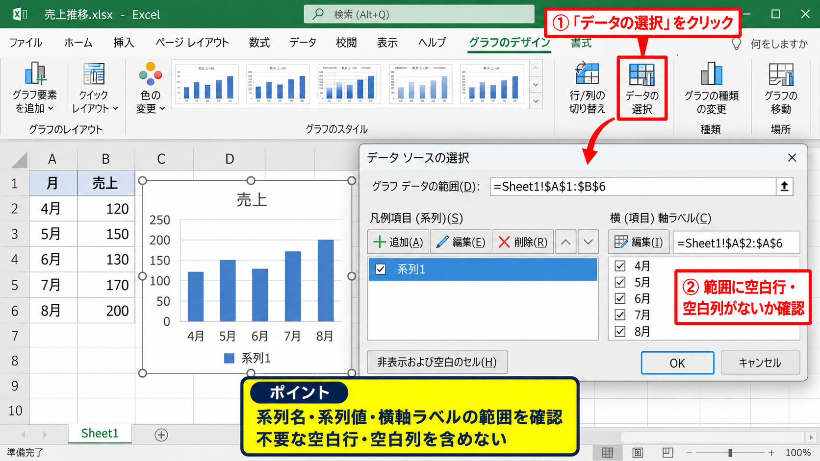 エクセルのグラフで空白セルを表示しない設定 - グラフのデータ選択画面