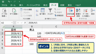 Excelで日付を横軸に設定する方法 - 日付と数値のデータ範囲