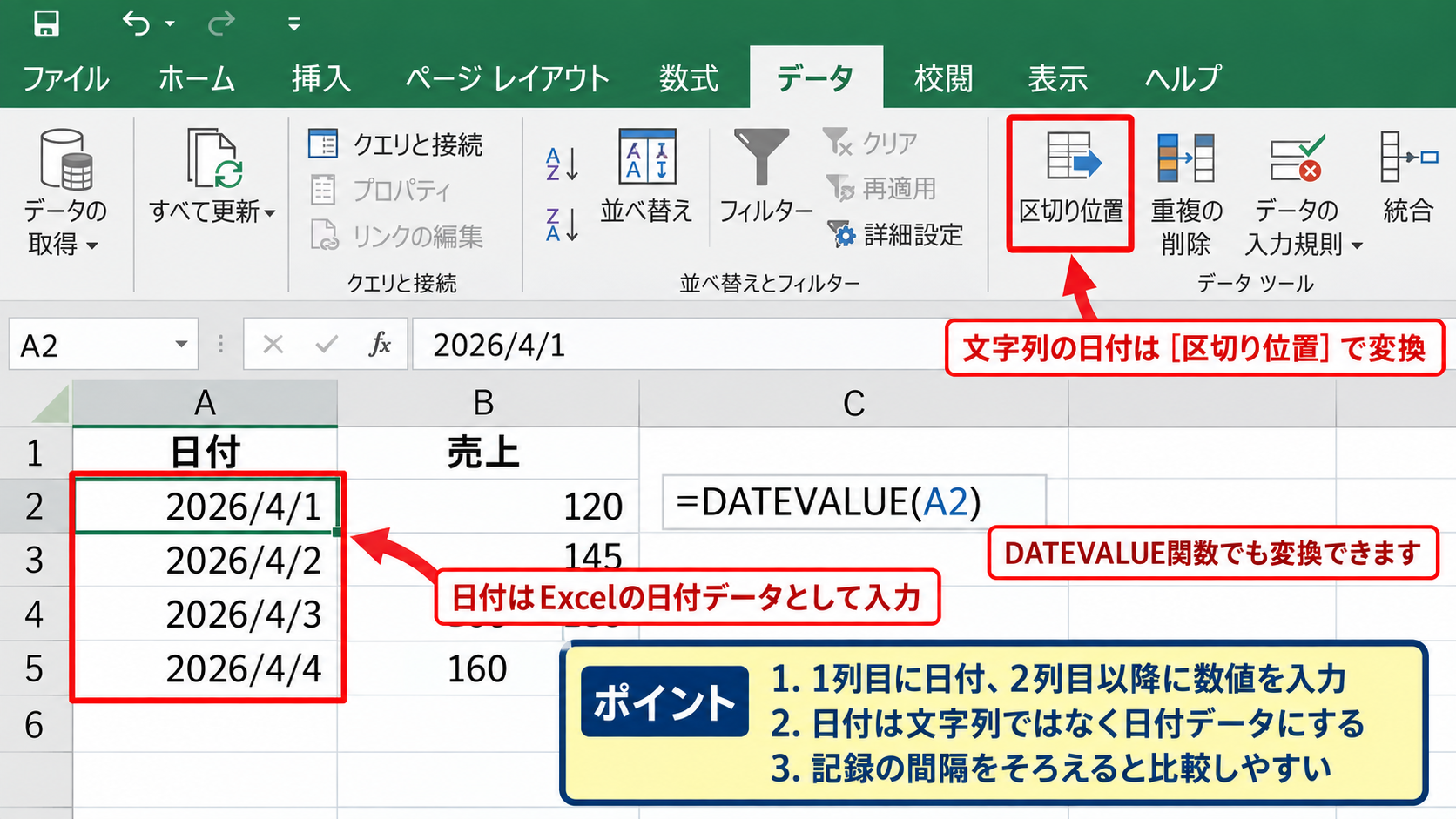 Excelで日付を横軸に設定する方法 - 日付と数値のデータ範囲
