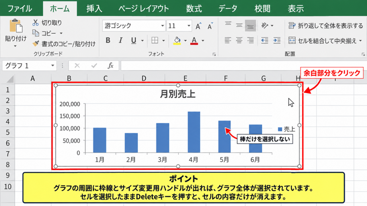 エクセルのグラフを削除する基本操作 - グラフ全体の選択