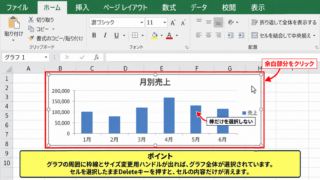 エクセルのグラフを削除する基本操作 - グラフ全体の選択
