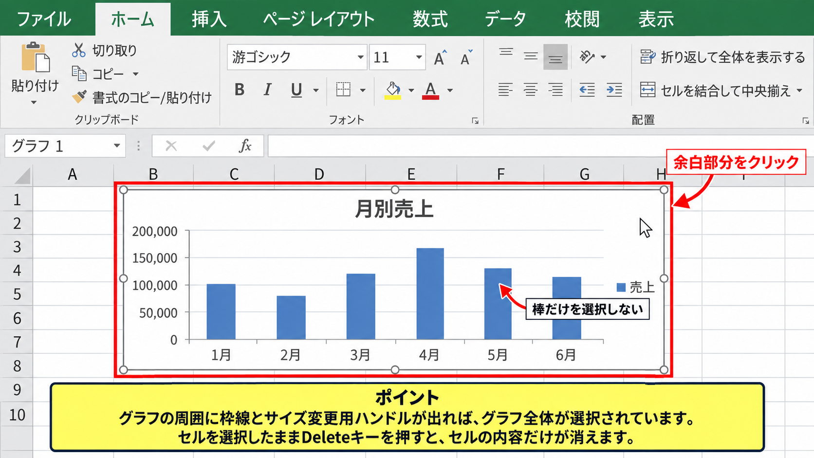 エクセルのグラフを削除する基本操作 - グラフ全体の選択