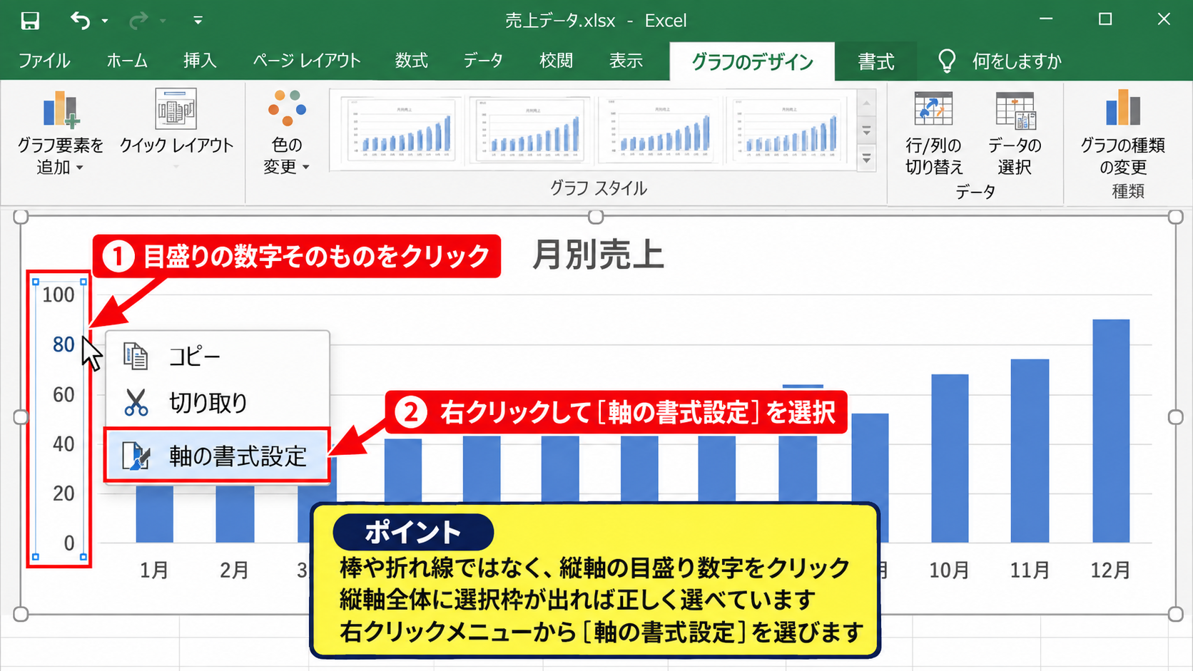 グラフの縦軸で小数点以下を変更する操作 - 縦軸の選択
