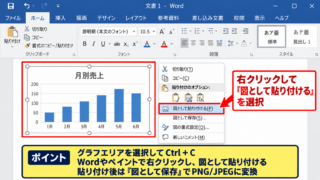 エクセルのグラフを画像として保存する方法 - 図としてコピーする手順