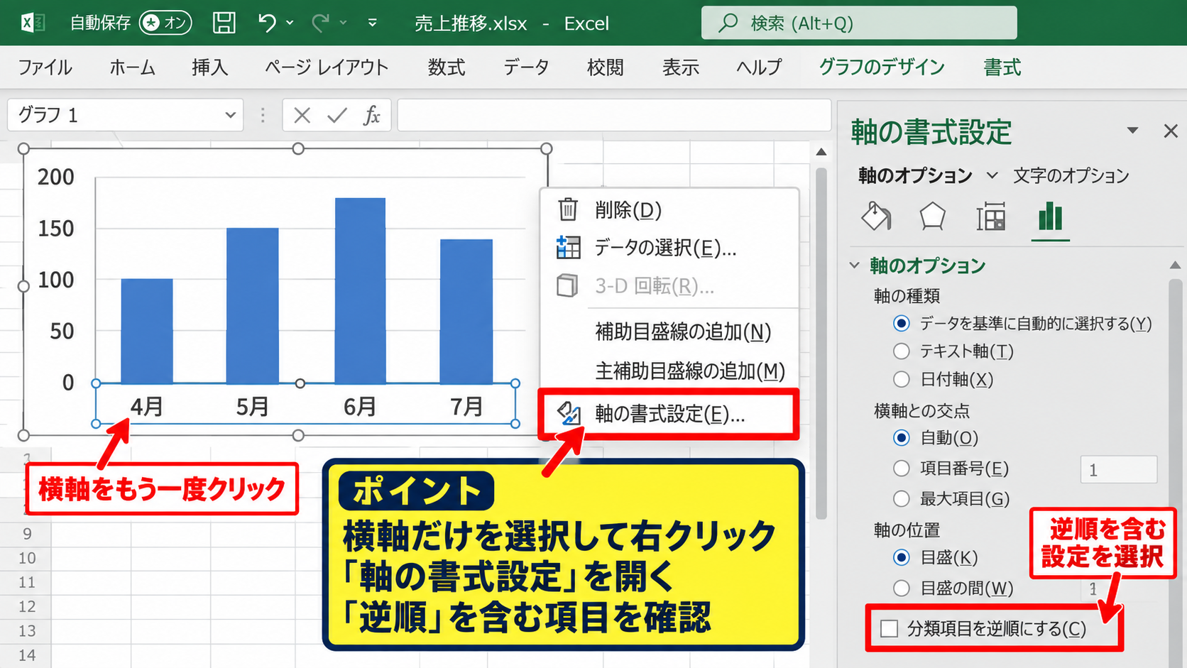 エクセルのグラフの軸を反転する方法【軸の書式設定】 - 横軸を選択する操作