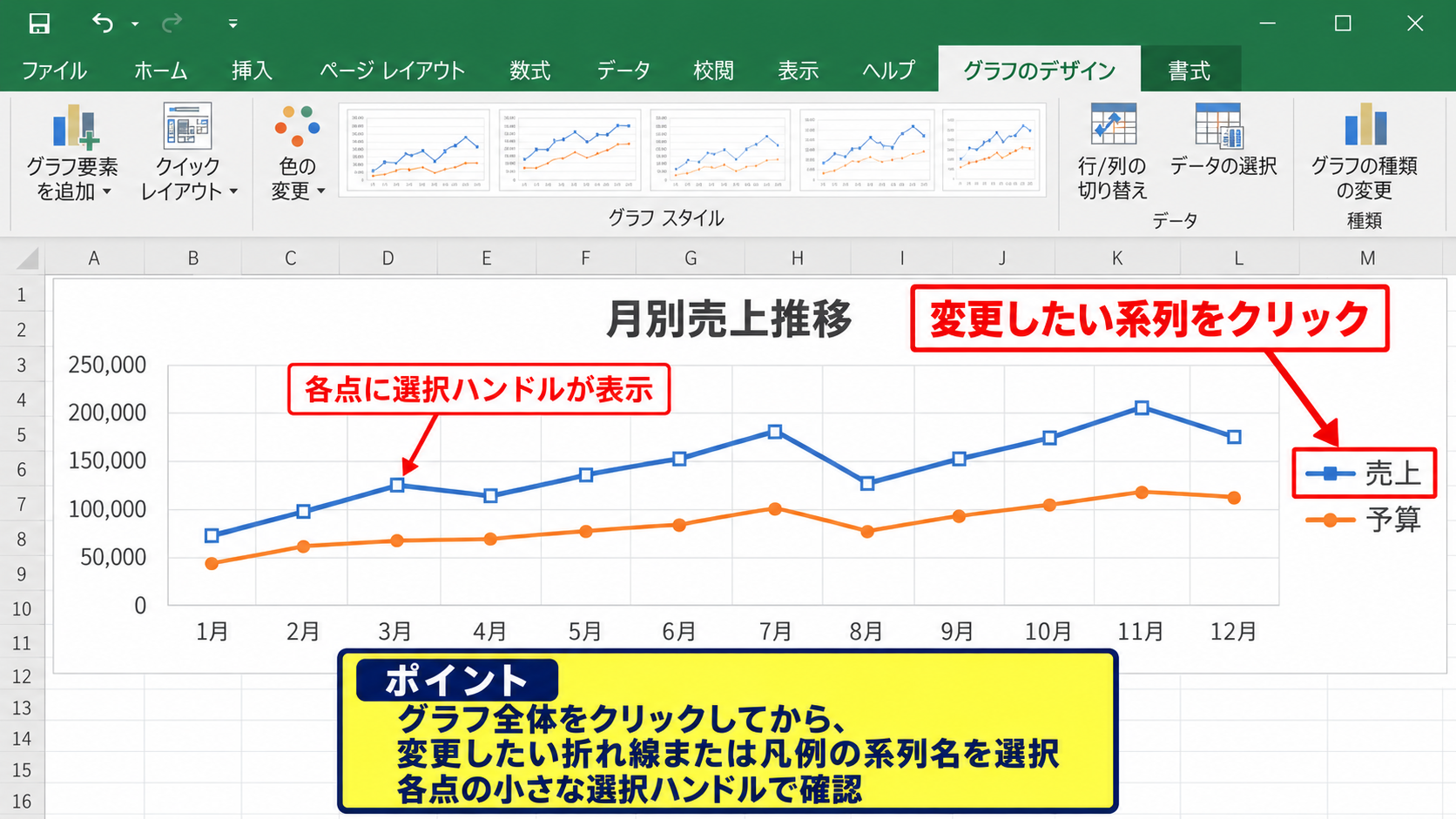 エクセルのグラフのマーカー変更手順 - 折れ線グラフのデータ系列選択