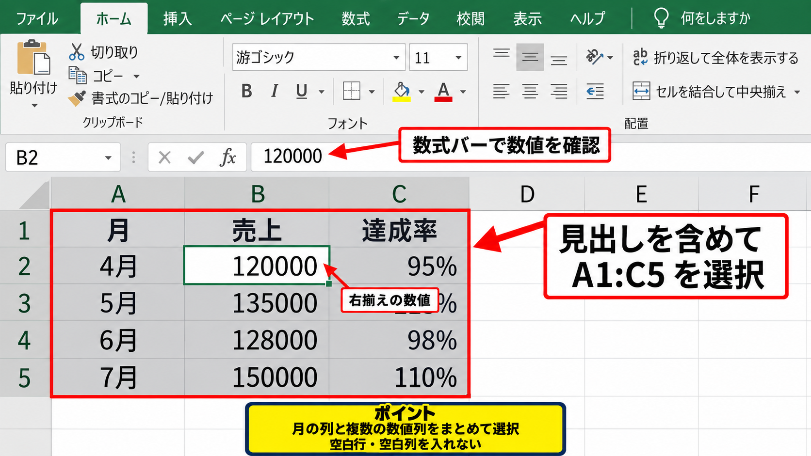 棒グラフと折れ線グラフの作成方法【組み合わせグラフ】 - データ範囲の選択