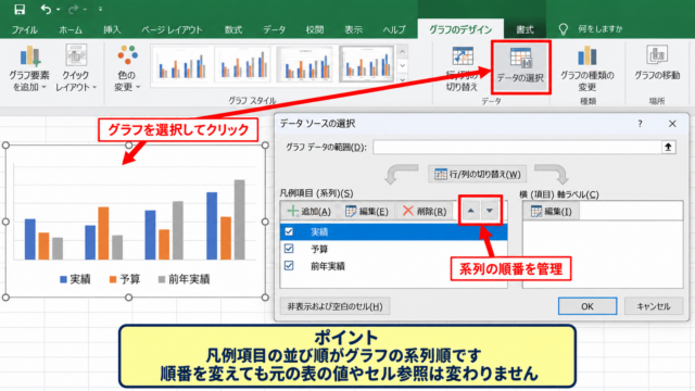 折れ線グラフの系列順を変更する方法 - データの選択画面