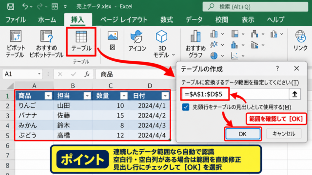 エクセルで表を挿入する方法 - データ範囲からテーブルを作成する操作