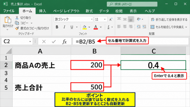 比率を求める基本計算式【対象数値を合計で割る】 - セル参照による最初の計算式