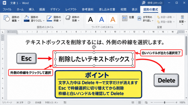エクセルのテキストボックスを削除する方法【枠線を選択】 - テキストボックスの枠線による選択
