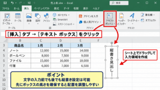 エクセルのテキストボックスを縦書きにする方法 - 挿入タブからのテキストボックス作成