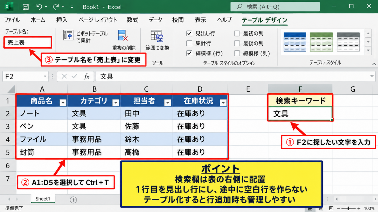 エクセルの検索ボックスを作る方法1【数式とフィルターの活用】 - 検索用セルと元データの準備