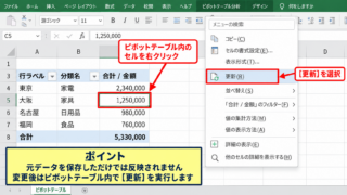 エクセルでピボットテーブルを更新する方法 - 右クリックメニューによる更新操作