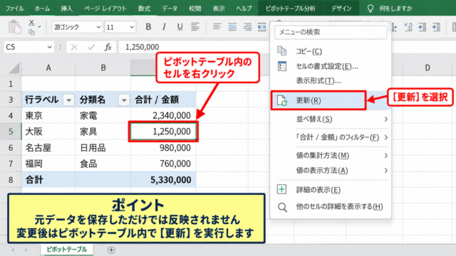 エクセルでピボットテーブルを更新する方法 - 右クリックメニューによる更新操作