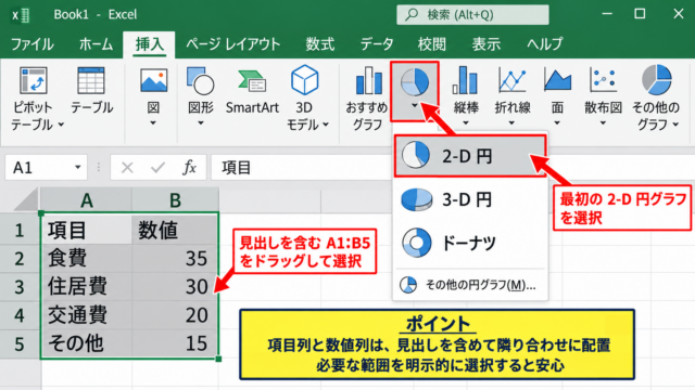 エクセルで円グラフを作成する方法 - データ範囲の選択