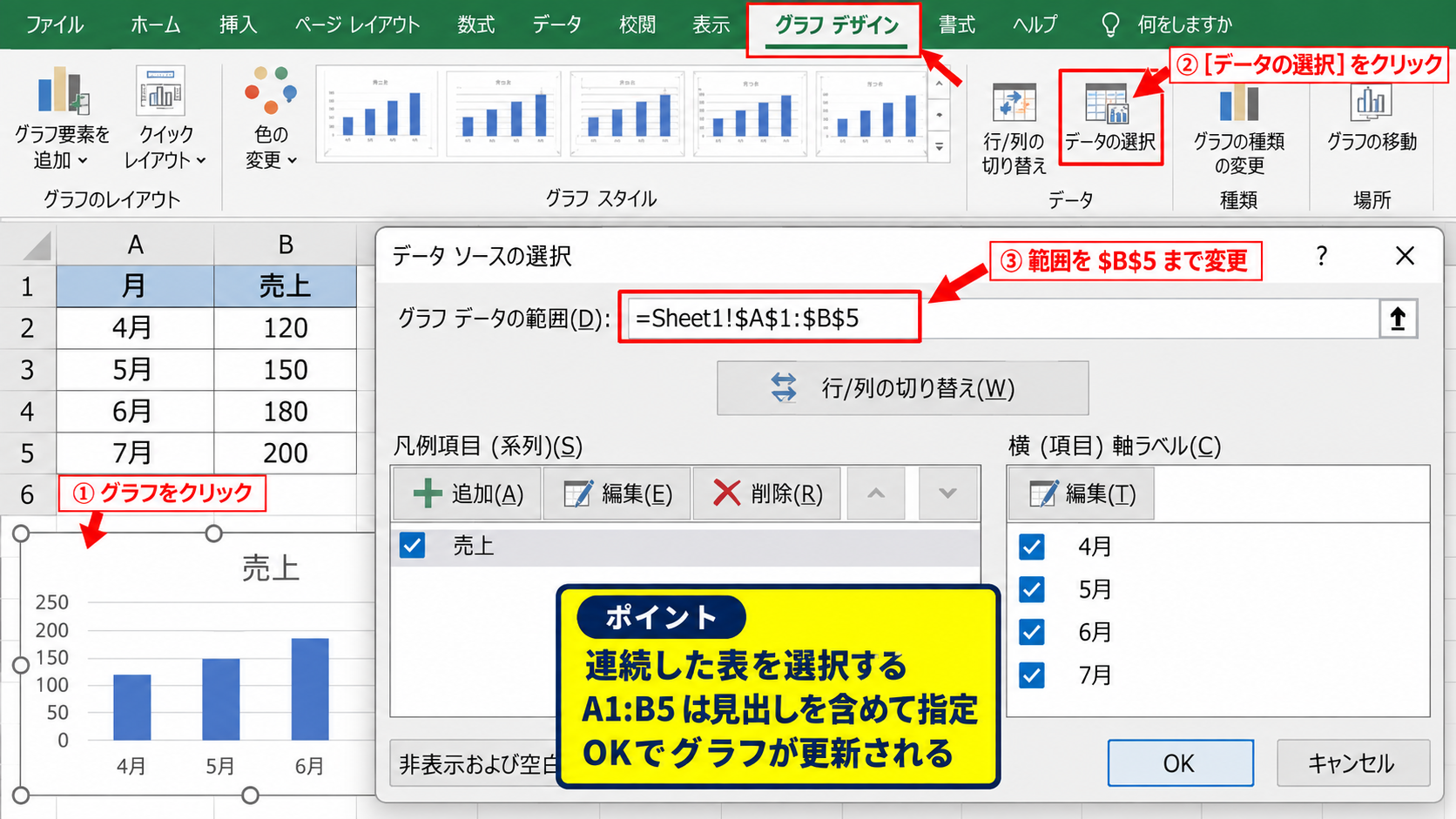 エクセルのグラフ範囲を変更する方法【データの選択】 - グラフ デザインタブからのデータ選択