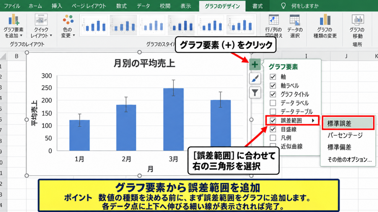 エクセルで誤差範囲をユーザー設定する方法 - グラフ要素からの誤差範囲追加