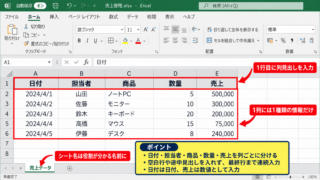 エクセルの集計表を作る基本手順 - 元データ用シートの準備