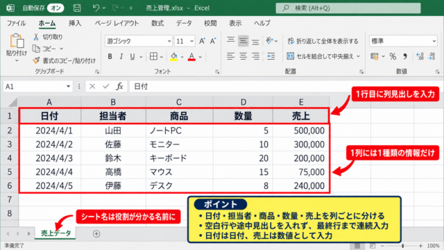 エクセルの集計表を作る基本手順 - 元データ用シートの準備
