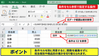 SUMIF関数による1条件の合計方法 - 条件をセル参照で指定する操作