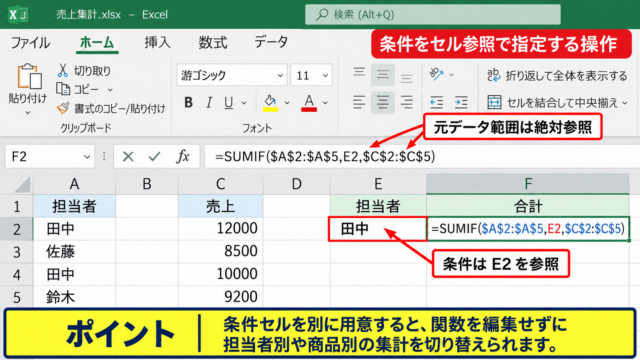 SUMIF関数による1条件の合計方法 - 条件をセル参照で指定する操作