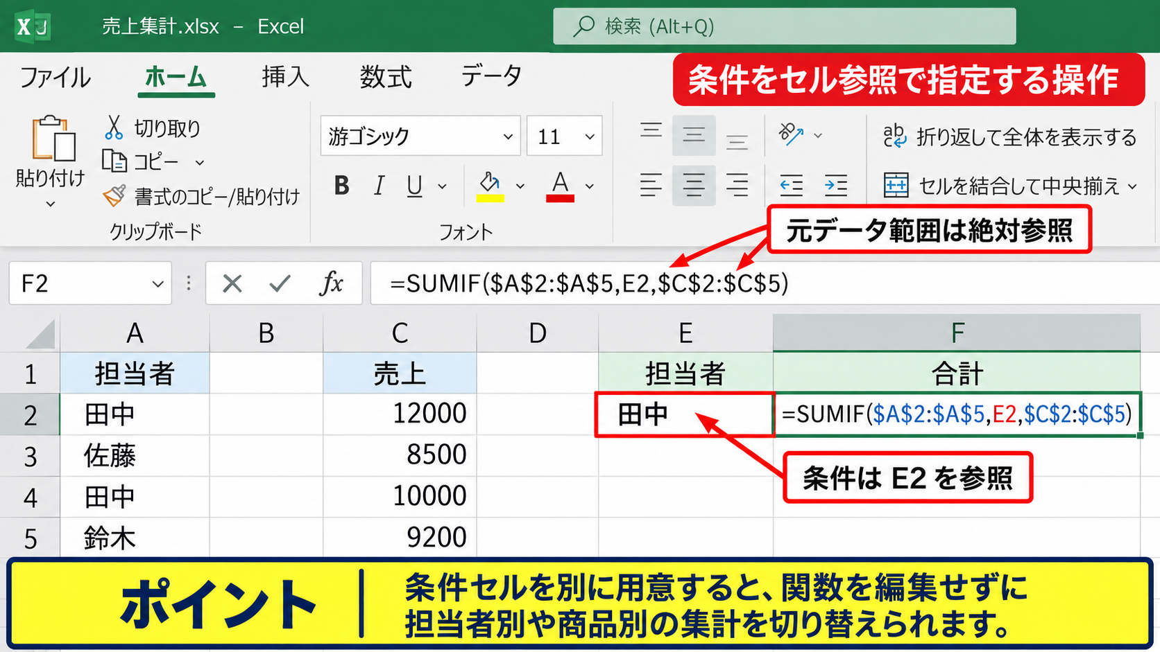 SUMIF関数による1条件の合計方法 - 条件をセル参照で指定する操作