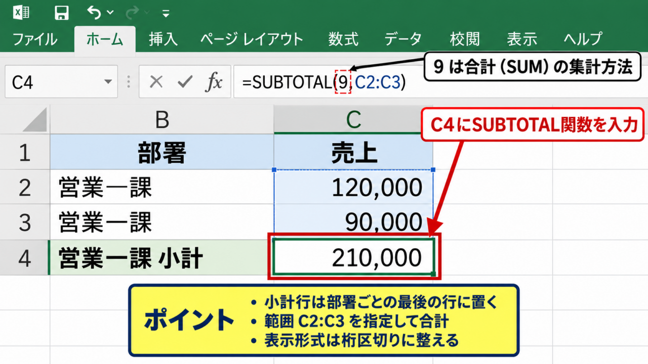 SUBTOTAL関数による小計と総計の計算方法 - 小計行へのSUBTOTAL関数の入力