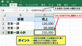 SUBTOTAL関数による小計と総計の計算方法 - 小計行へのSUBTOTAL関数の入力