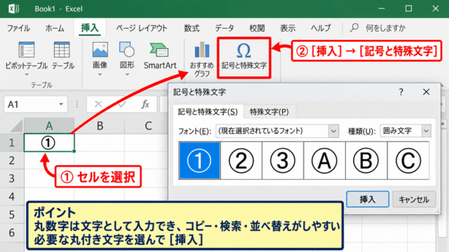エクセルで文字を丸で囲む方法1【丸付き文字の入力】 - 記号と特殊文字の入力画面