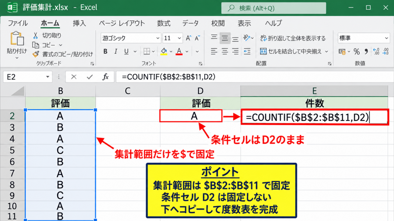 COUNTIF関数による度数の求め方 - COUNTIF関数の構文と入力位置