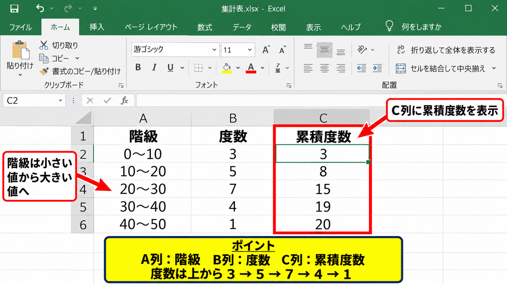 エクセルで累積度数を求める基本計算 - 累積度数列の作成準備