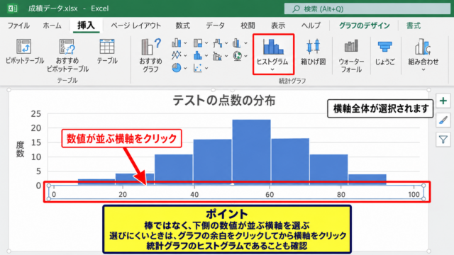 エクセルでヒストグラムのデータ区間を変更する方法 - グラフの横軸を選択する操作