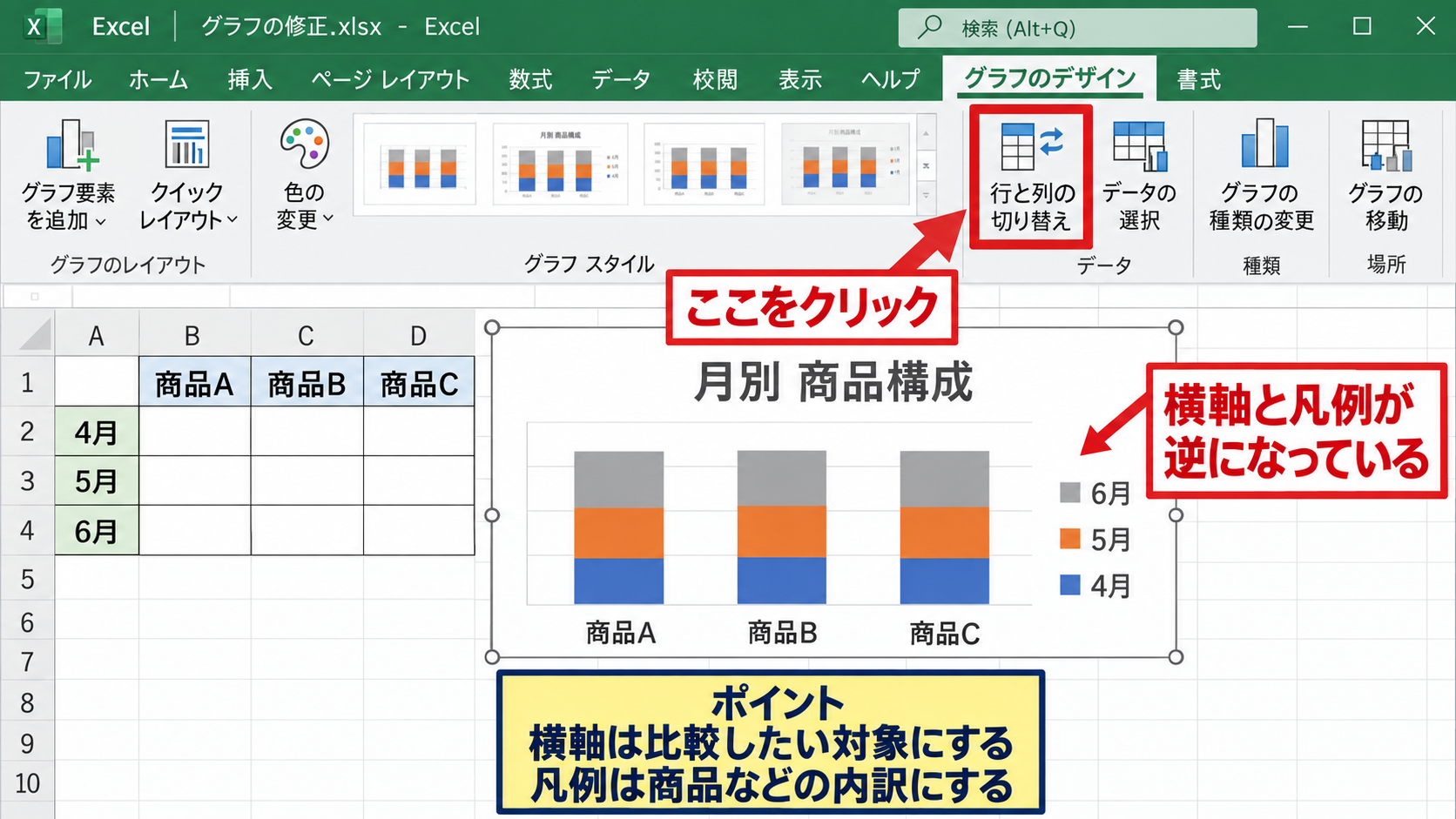 エクセルで積み上げ縦棒グラフを作成する手順 - 系列と横軸が逆になった場合の修正