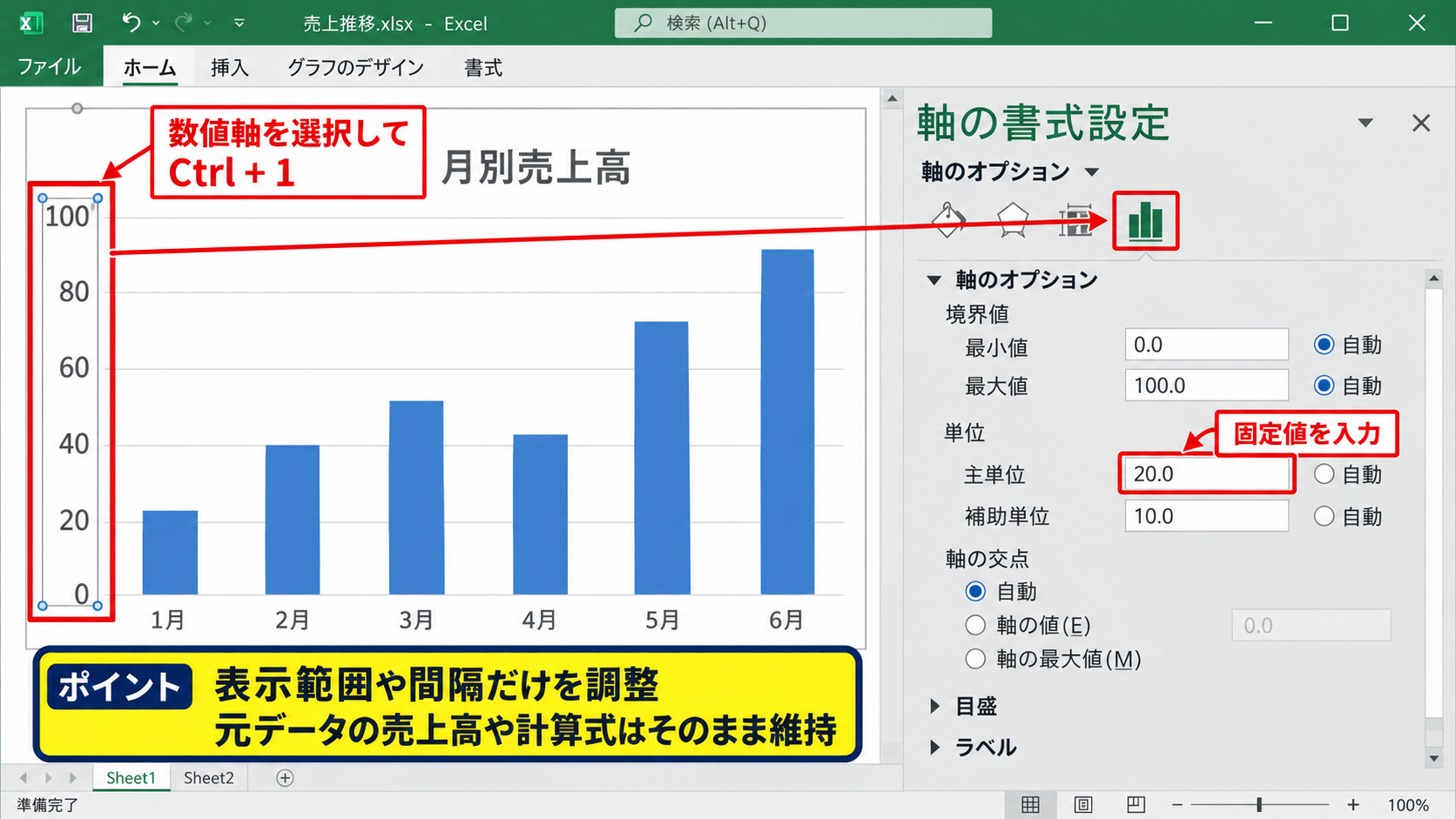 グラフの目盛りを変更する基本操作 - 軸の書式設定を開く操作