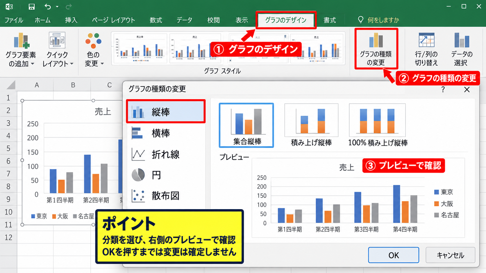 エクセルのグラフ種類を変更する基本操作 - グラフの種類の変更画面