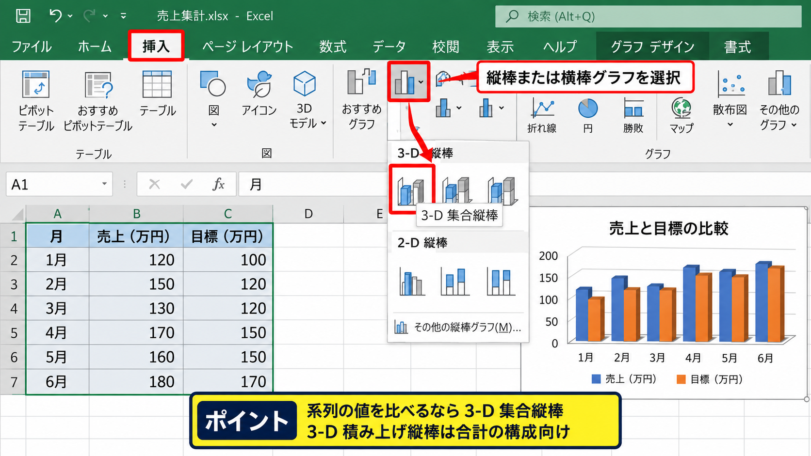 エクセルで3D縦棒グラフを作成する方法【データを選択して挿入】 - 挿入タブから3D縦棒を選ぶ操作