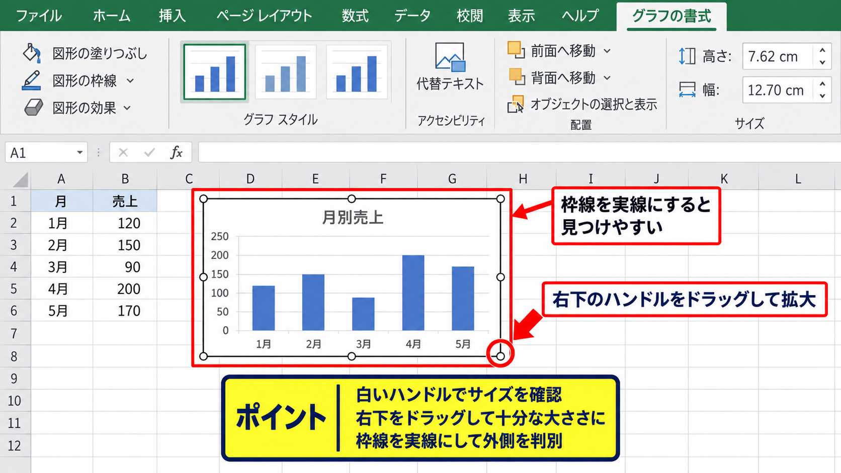 エクセルのグラフを再表示する基本操作 - グラフのサイズと配置の確認