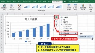 エクセルのグラフに近似曲線を追加する方法 - グラフ要素からの近似曲線追加