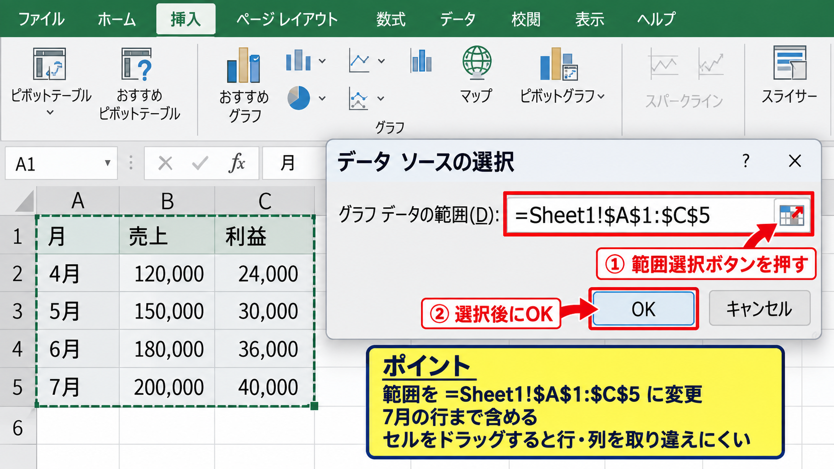 エクセルのグラフ範囲を変更する基本操作 - グラフデータ範囲の入力