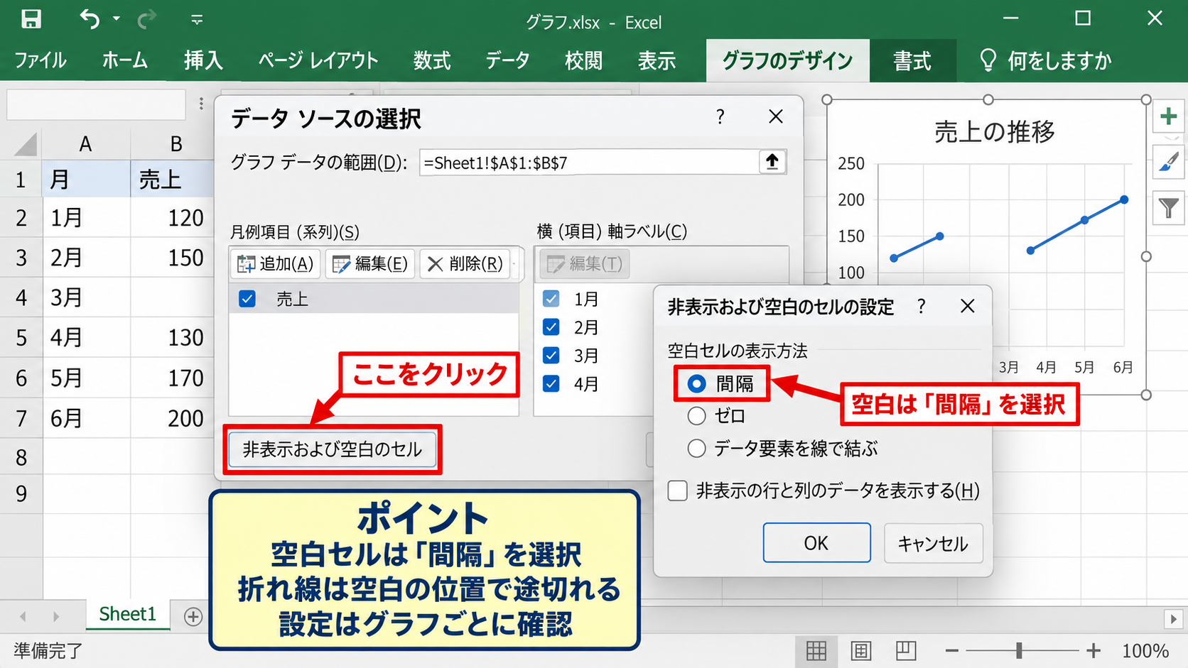 エクセルのグラフで空白セルを表示しない設定 - 非表示および空白のセル設定