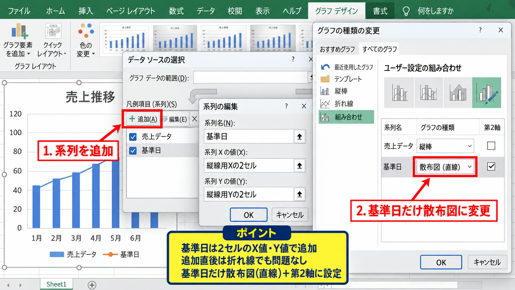 エクセルのグラフに縦線を引く方法【散布図と補助データ】 - 散布図系列の追加